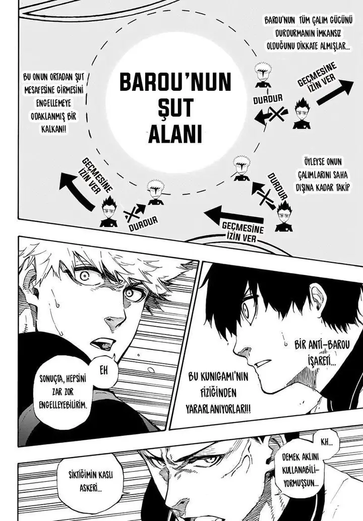 Read Blue Lock Tr Manga Online