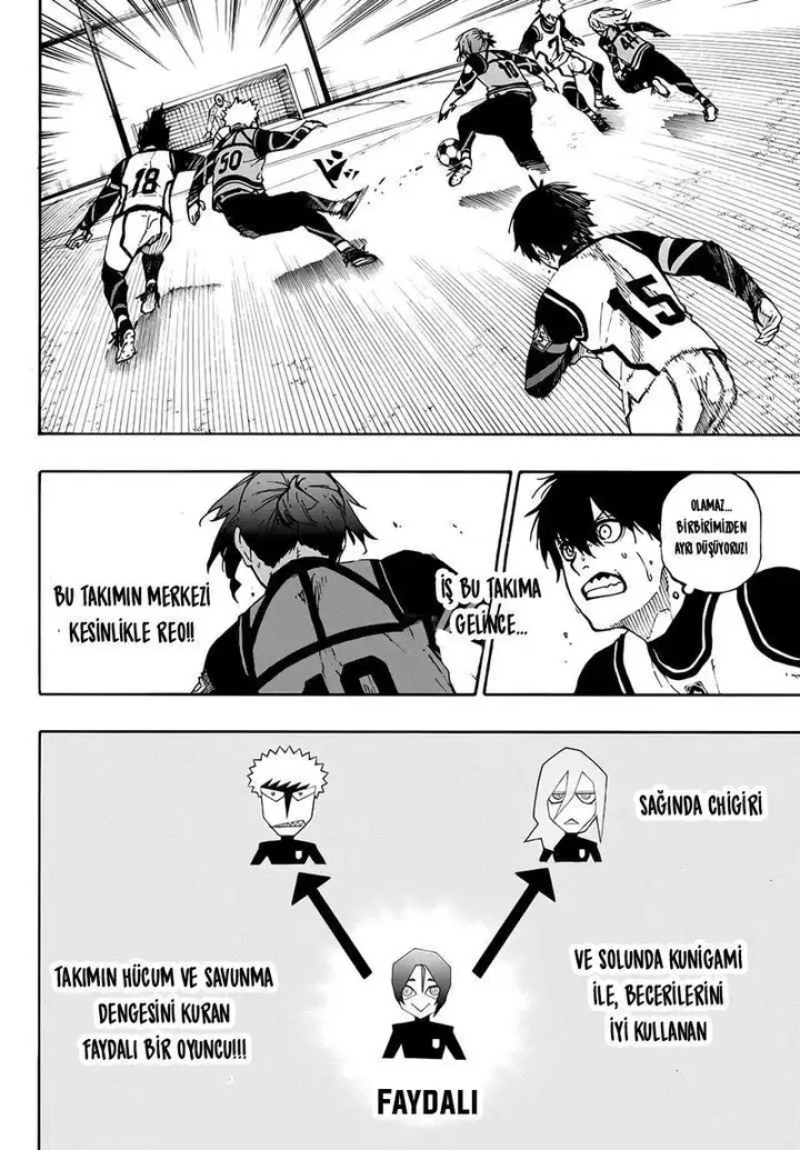 Read Blue Lock Tr Manga Online