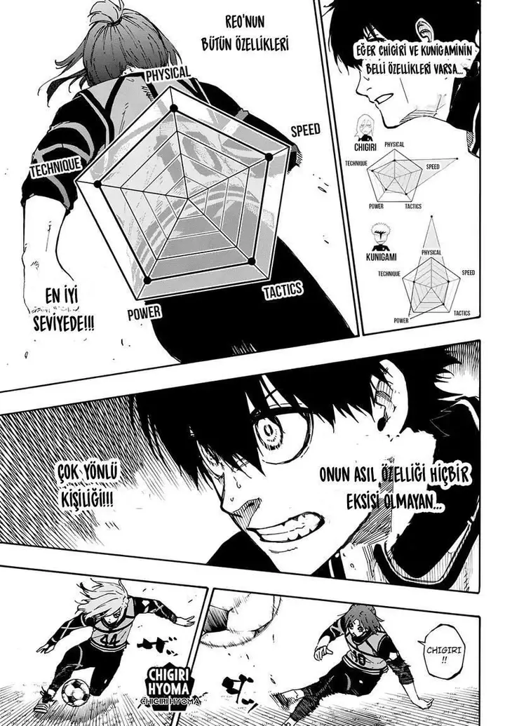 Read Blue Lock Tr Manga Online