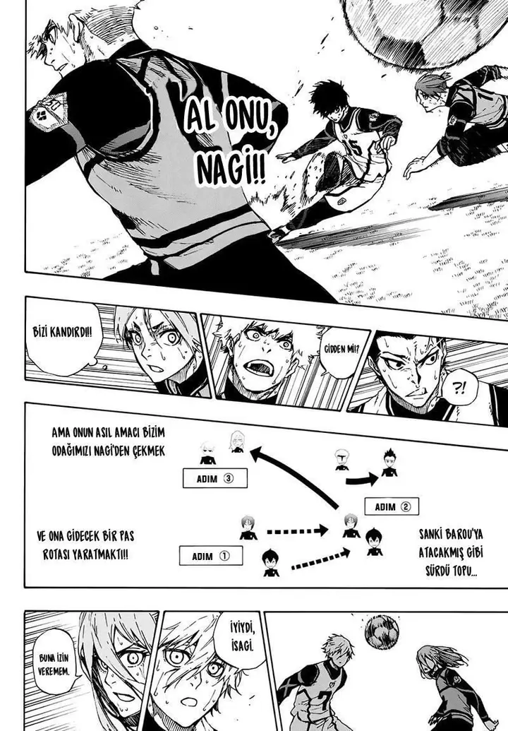 Read Blue Lock Tr Manga Online