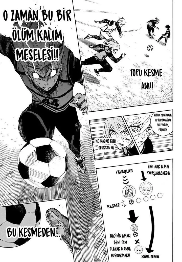 Read Blue Lock Tr Manga Online