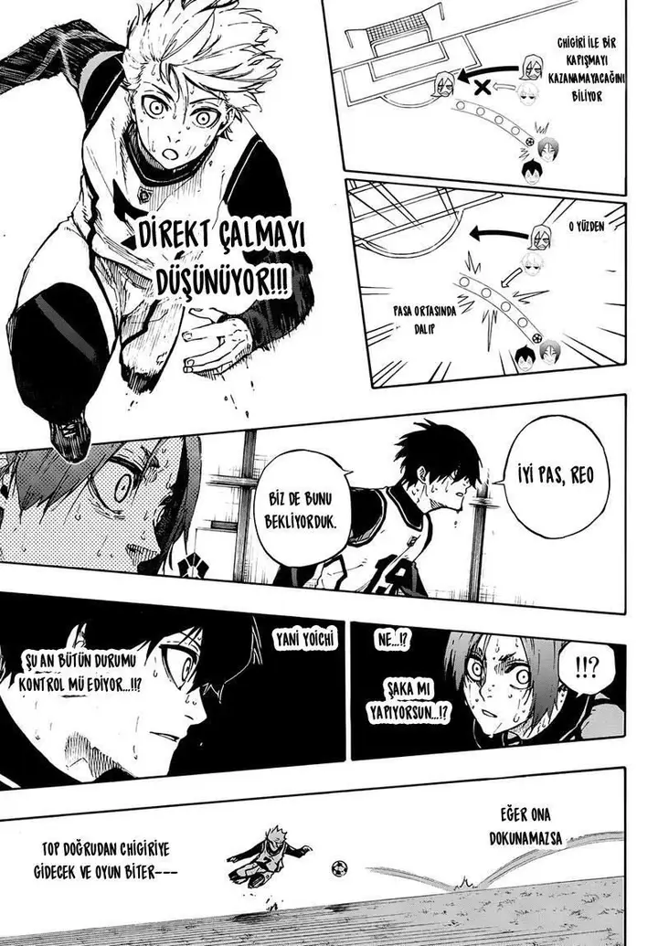 Read Blue Lock Tr Manga Online