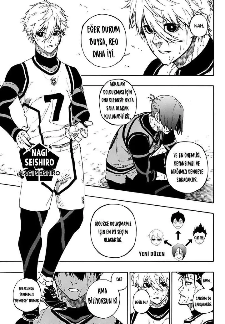 Read Blue Lock Tr Manga Online