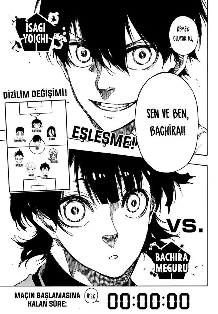 Read Blue Lock Tr Manga Online