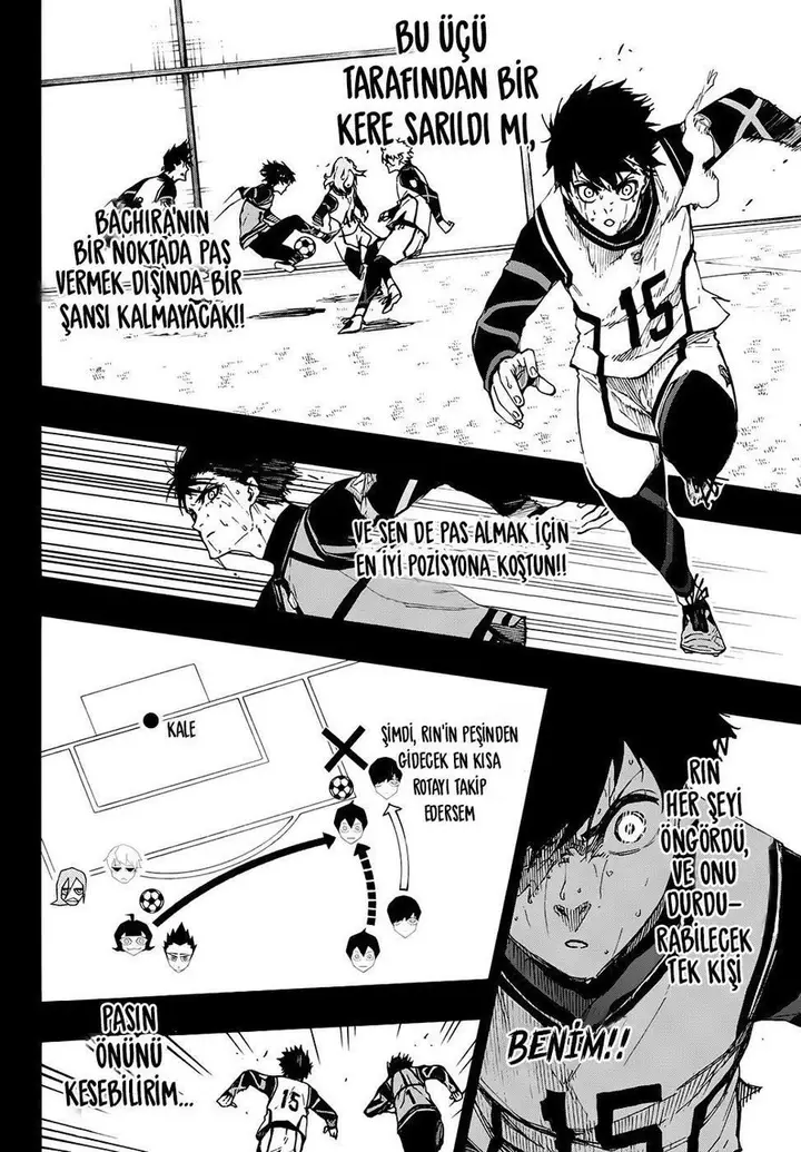 Read Blue Lock Tr Manga Online