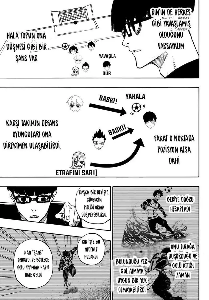 Read Blue Lock Tr Manga Online