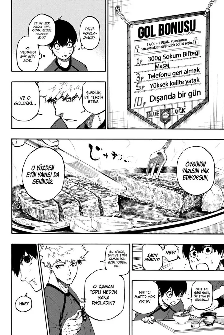 Read Blue Lock Tr Manga Online