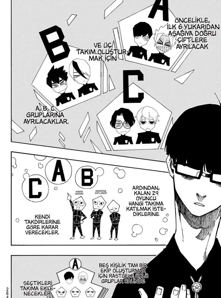 Read Blue Lock Tr Manga Online