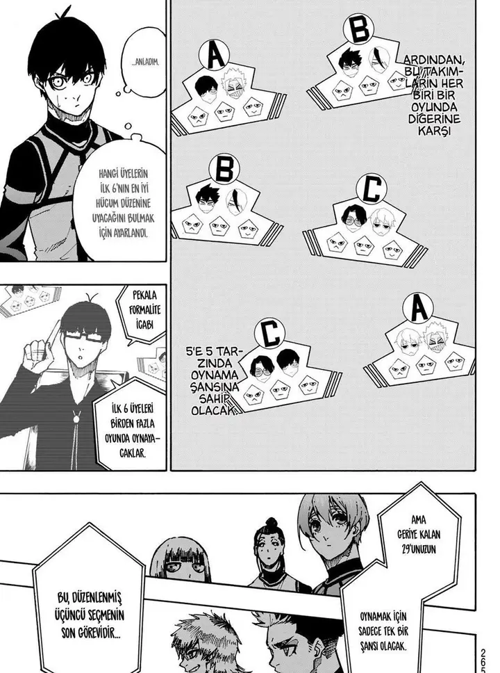 Read Blue Lock Tr Manga Online