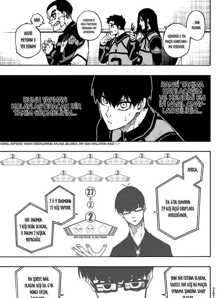 Read Blue Lock Tr Manga Online