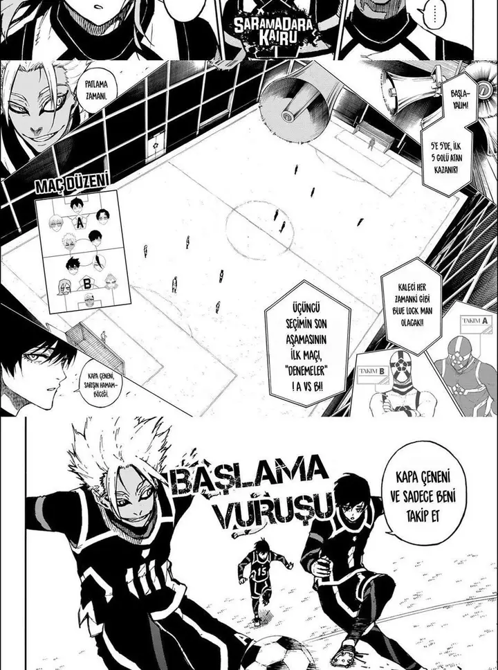 Read Blue Lock Tr Manga Online