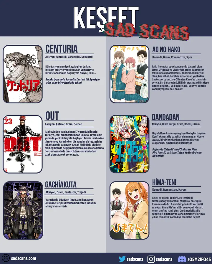 Read Dandadan Tr Manga Online
