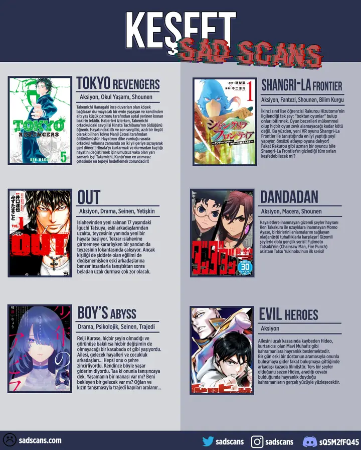 Read Dandadan Tr Manga Online