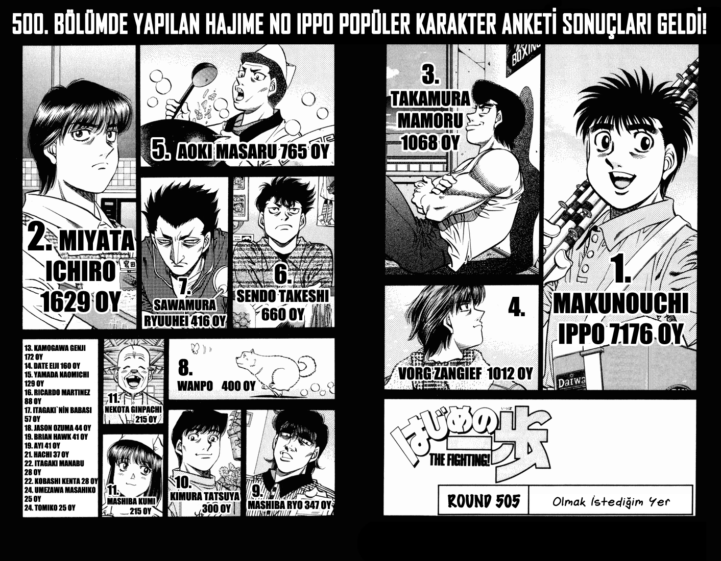 Read Hajime no Ippo Tr Manga Online