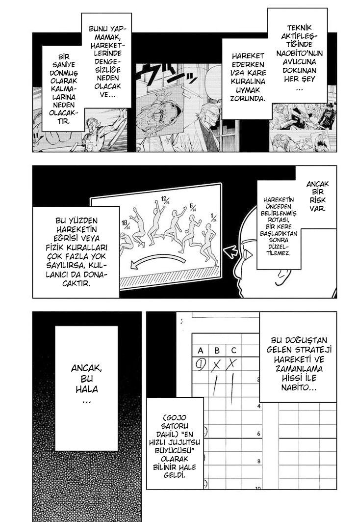Read Jujutsu Kaisen Tr Manga Online