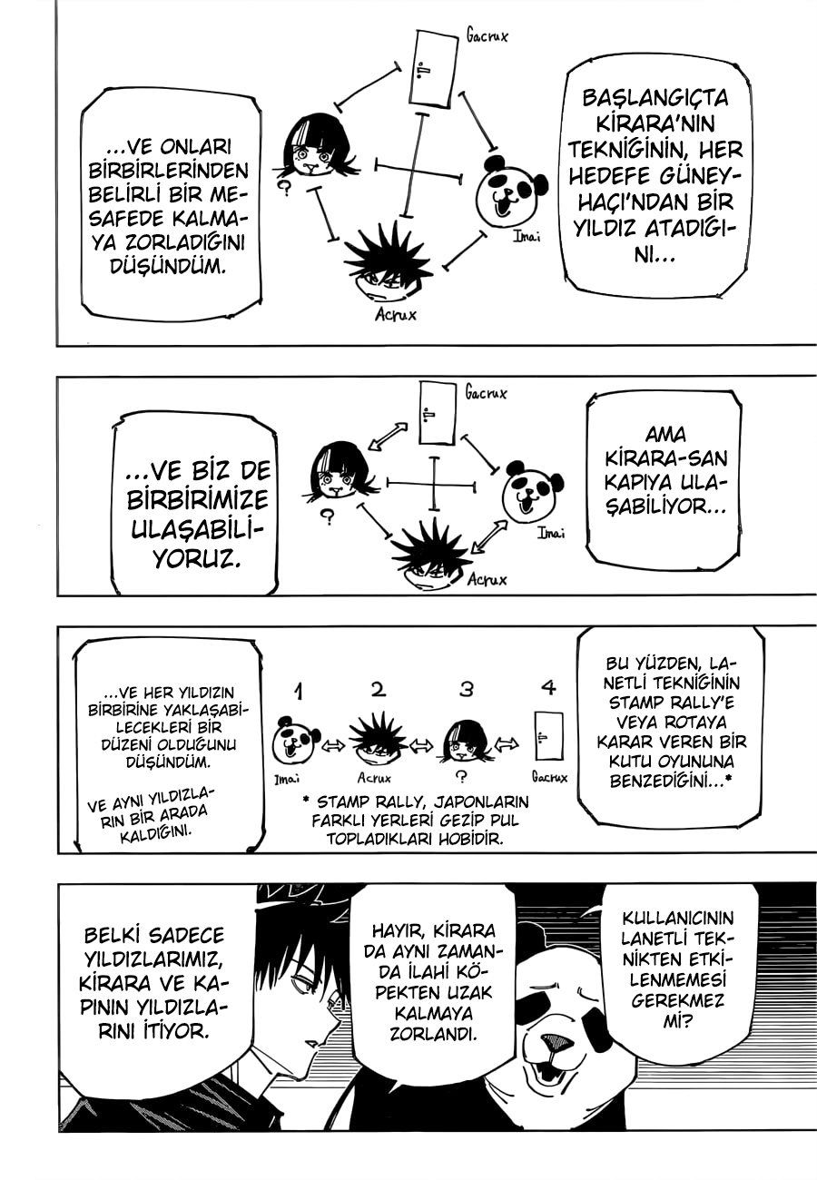 Read Jujutsu Kaisen Tr Manga Online