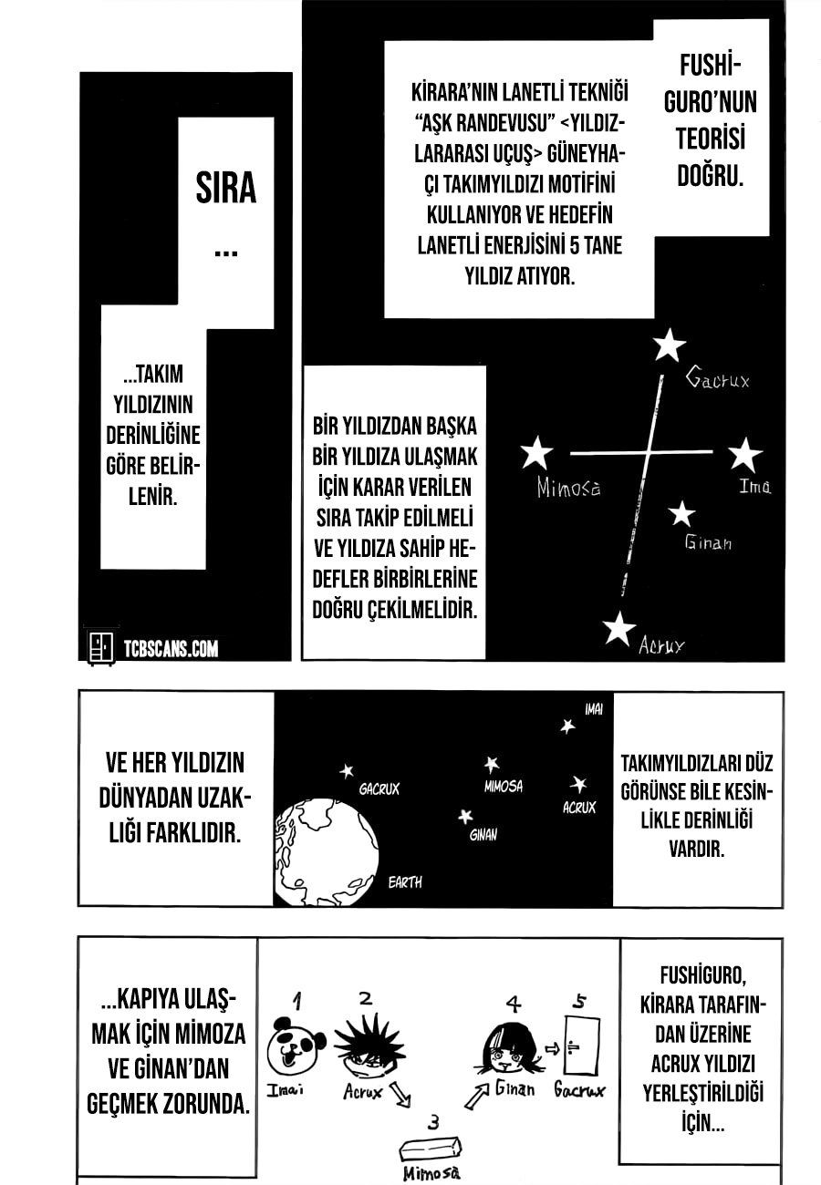 Read Jujutsu Kaisen Tr Manga Online
