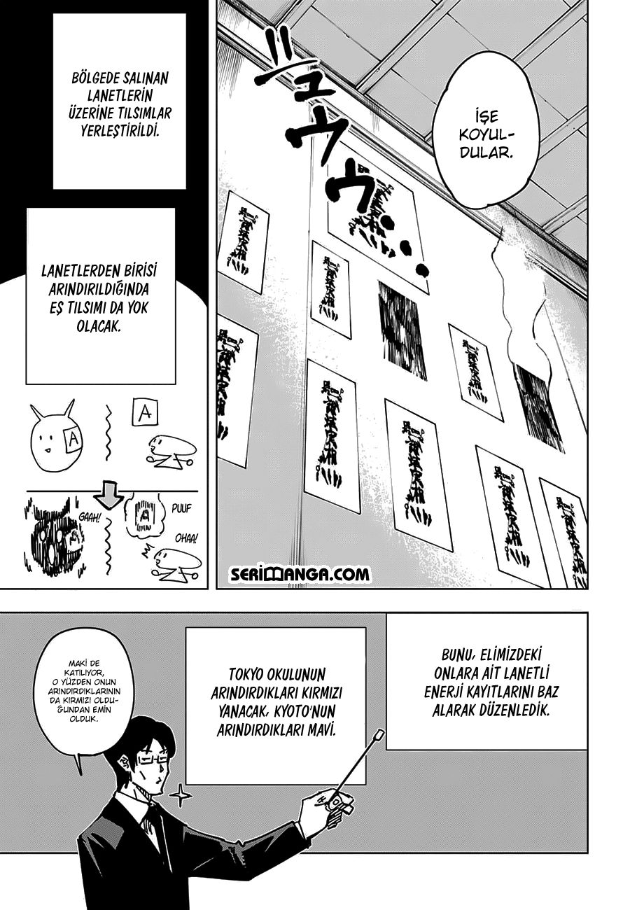 Read Jujutsu Kaisen Tr Manga Online
