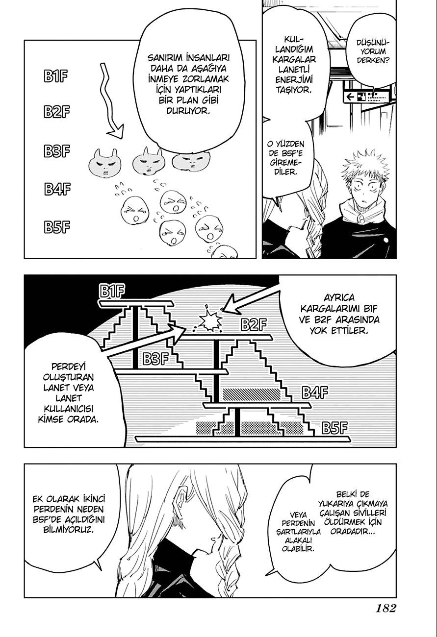 Read Jujutsu Kaisen Tr Manga Online