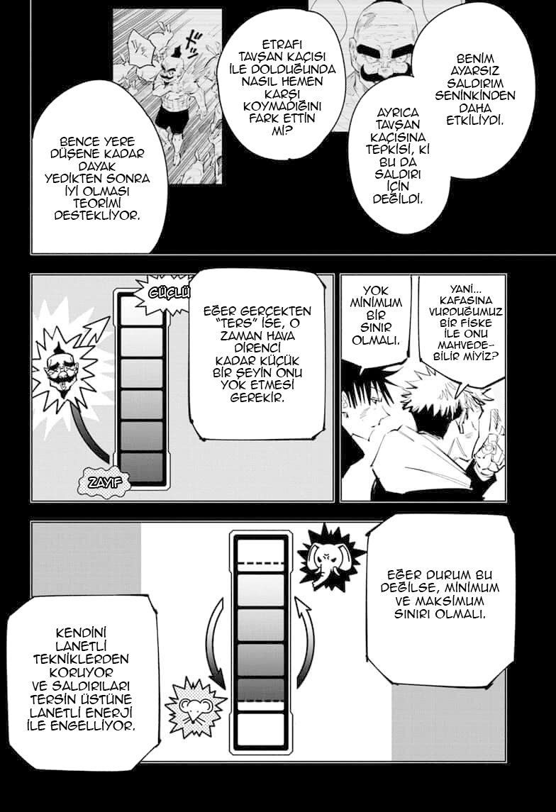 Read Jujutsu Kaisen Tr Manga Online