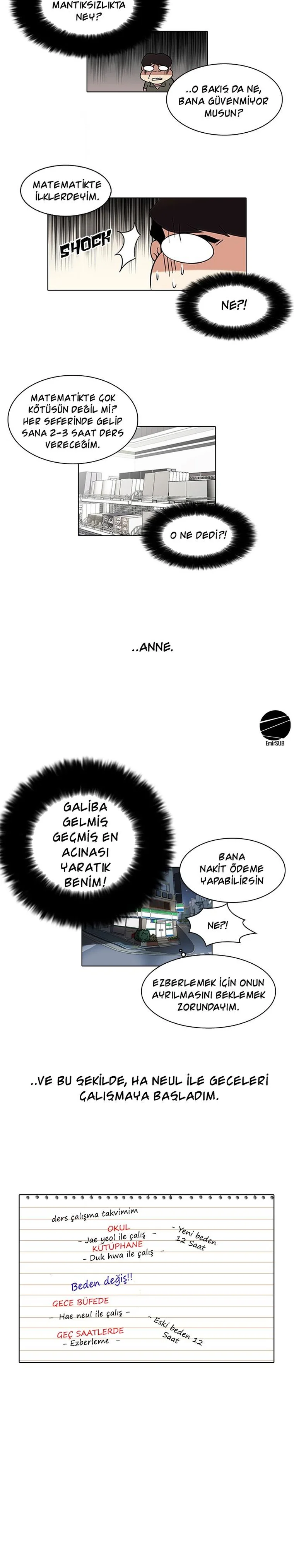 Read Lookism Tr Manga Online