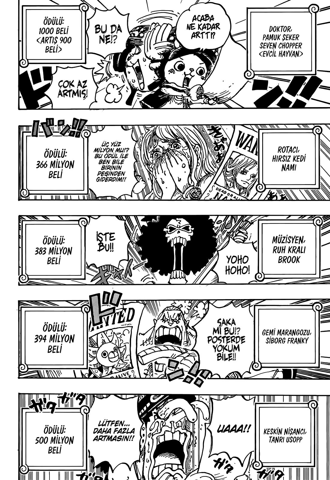 Read One Piece Tr Manga Online