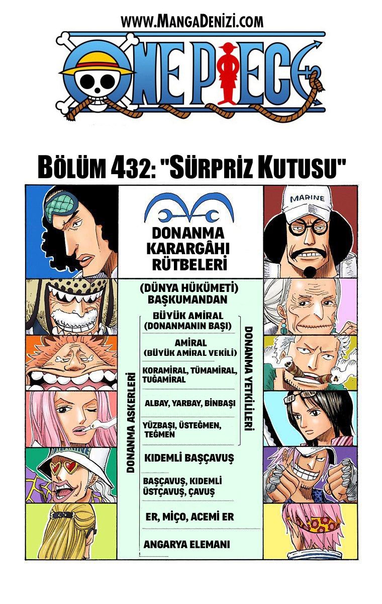 Read One Piece Tr Manga Online