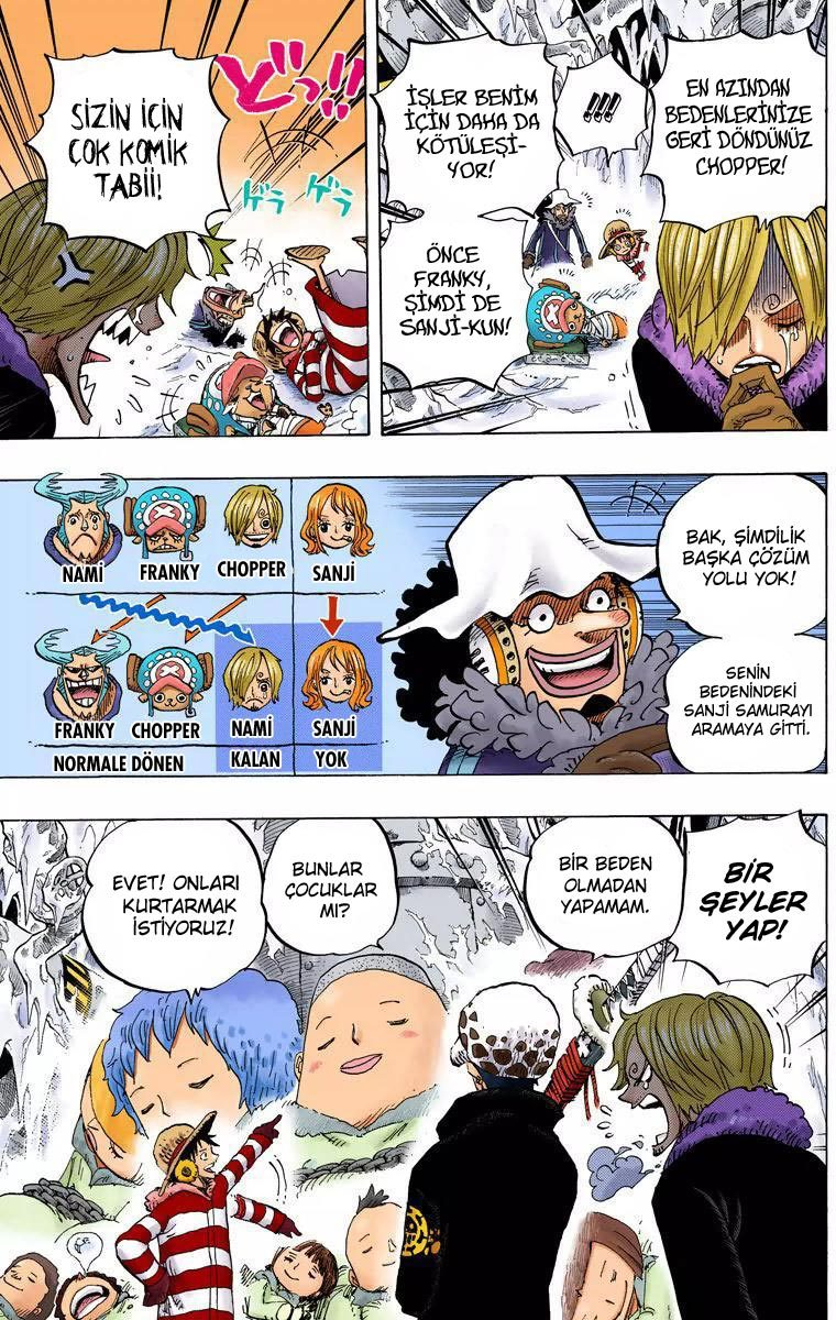 Read One Piece Tr Manga Online