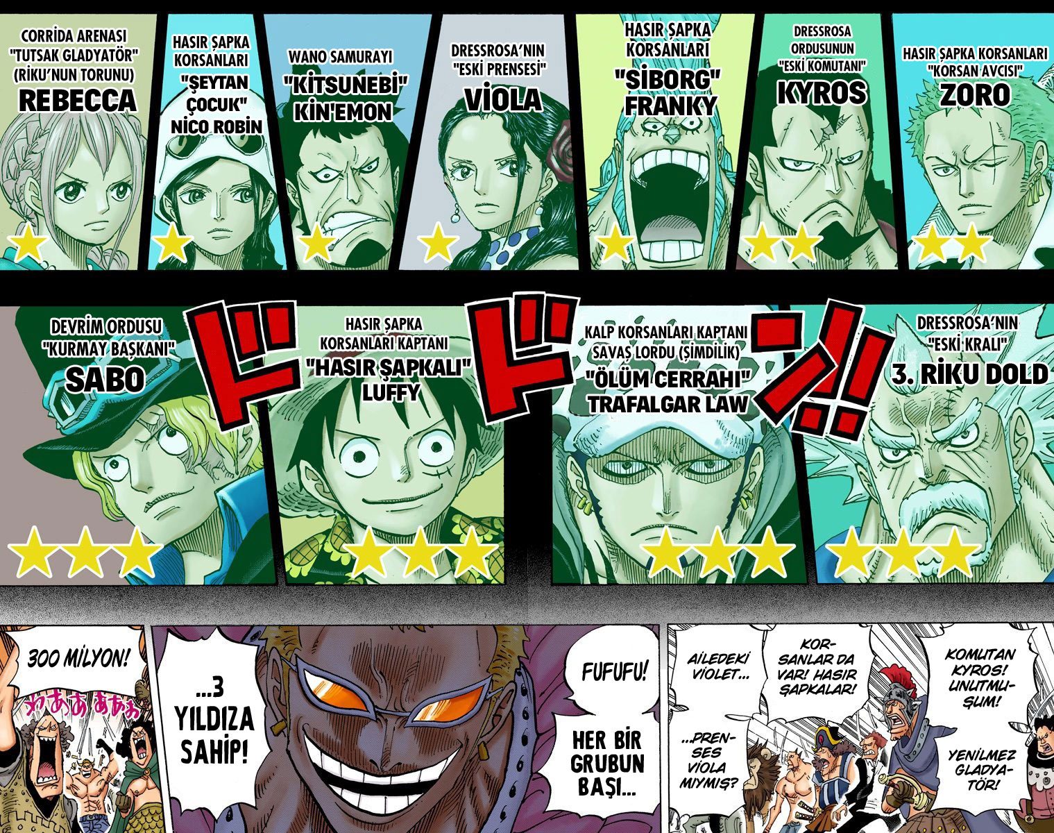 Read One Piece Tr Manga Online