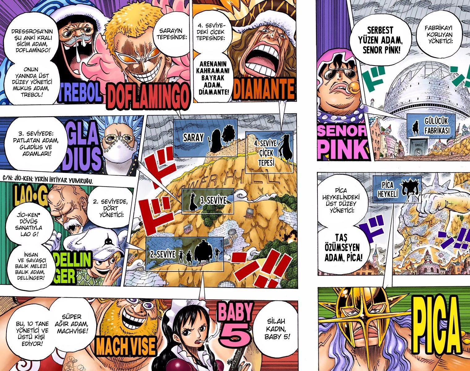 Read One Piece Tr Manga Online