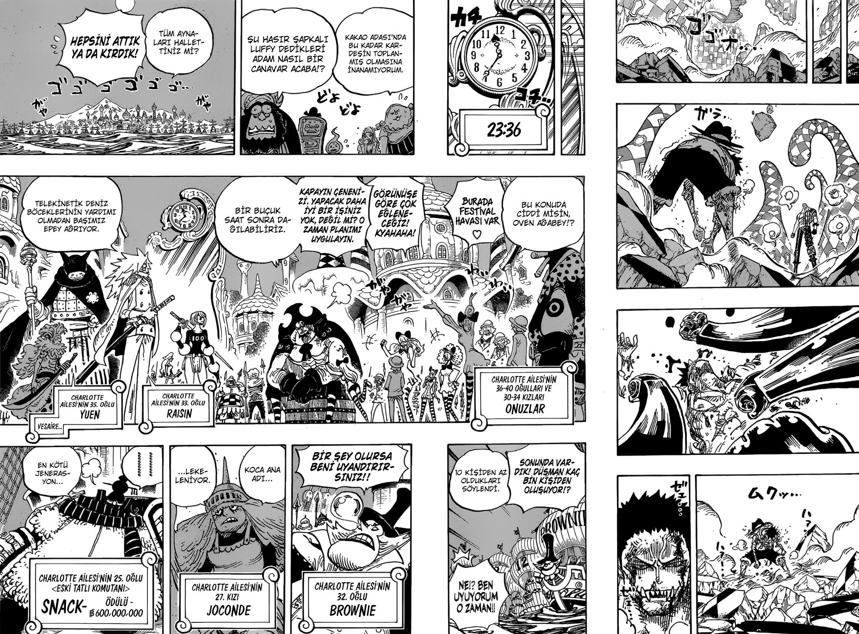 Read One Piece Tr Manga Online