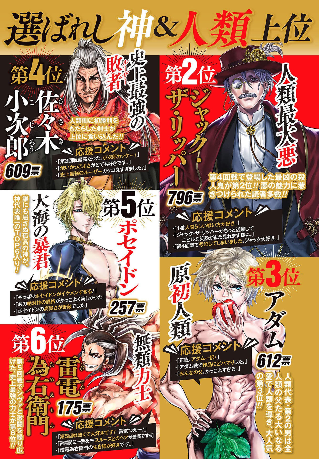 Read Record of Ragnarok Tr Manga Online