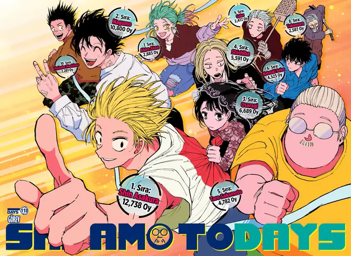 Read Sakamoto Days Tr Manga Online