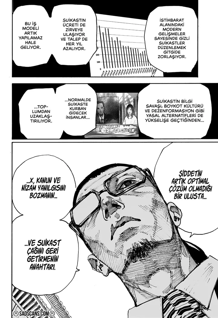 Read Sakamoto Days Tr Manga Online