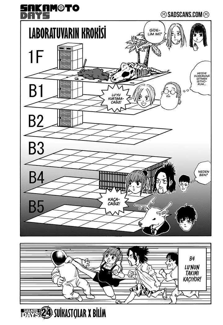 Read Sakamoto Days Tr Manga Online