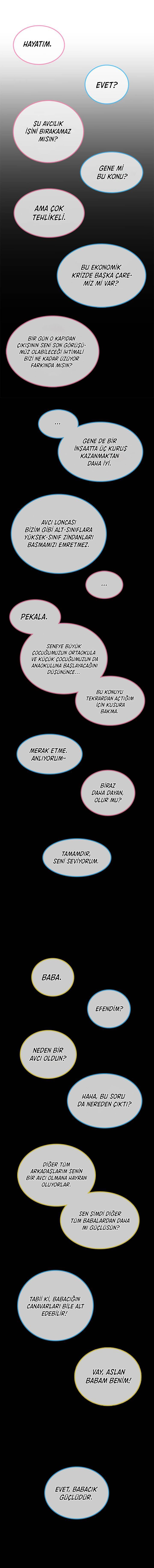 Read Solo Leveling Tr Manga Online