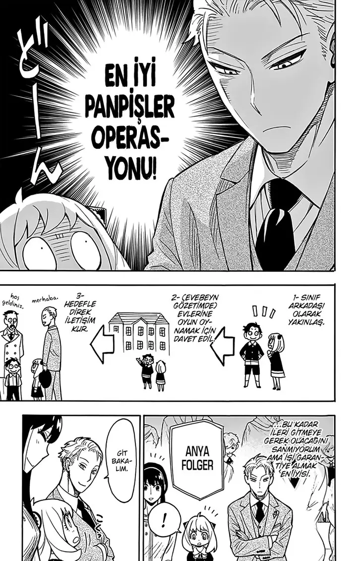 Read Spy x Family Tr Manga Online