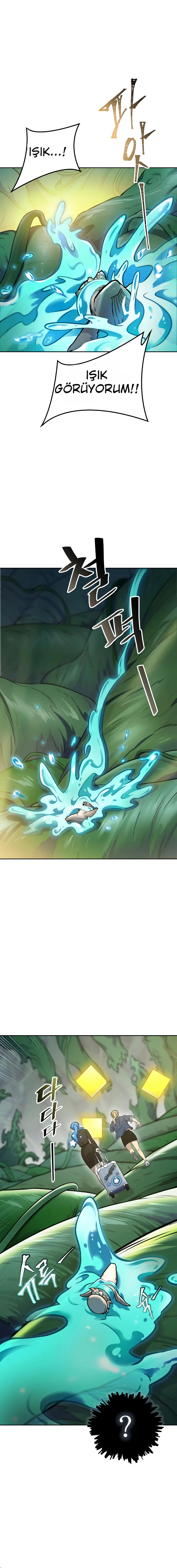 Read Tower of God Tr Manga Online