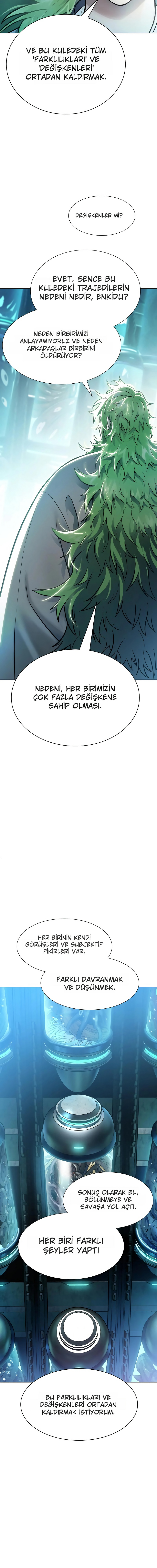 Read Tower of God Tr Manga Online