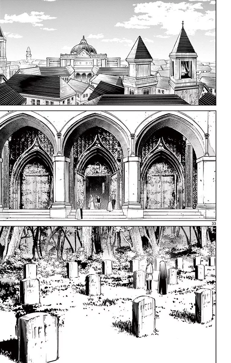 Read Frieren Ar Manga Online
