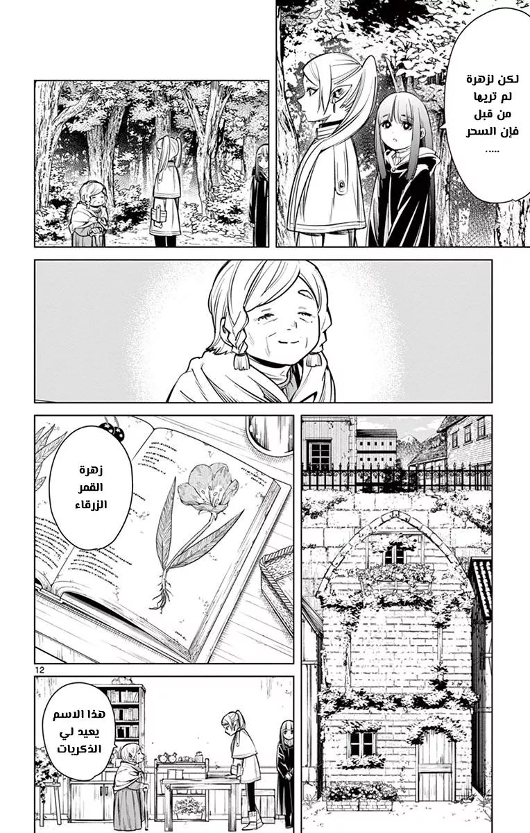 Read Frieren Ar Manga Online