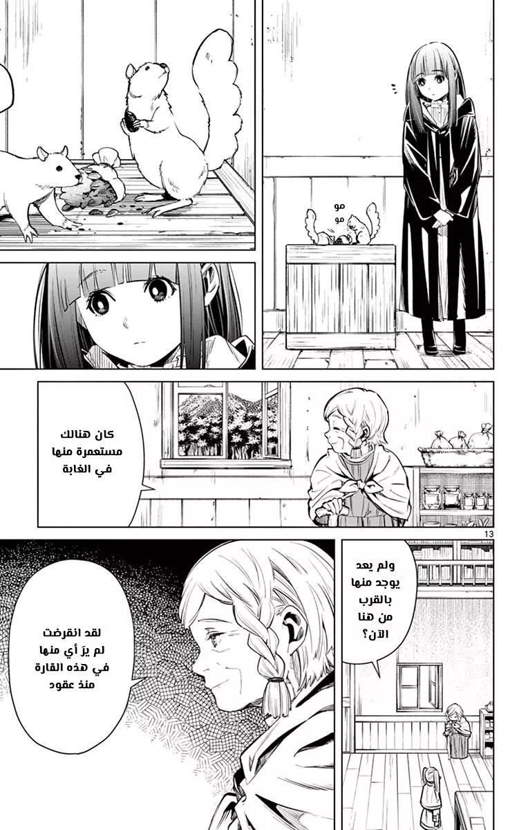 Read Frieren Ar Manga Online
