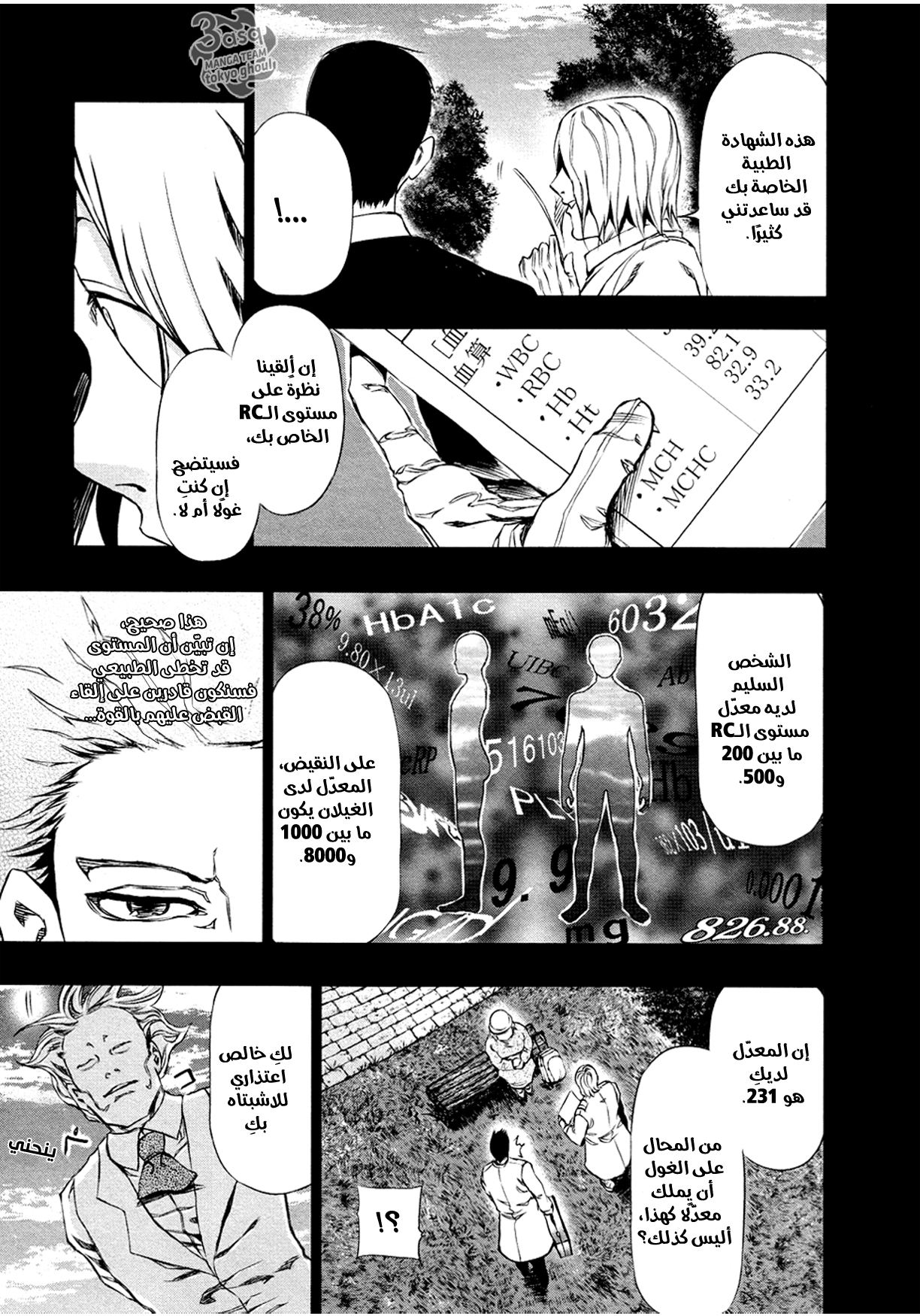 Read Tokyo Ghoul Ar Manga Online