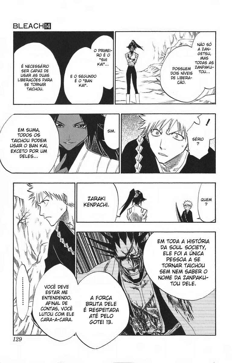 Read Bleach Pt Br Manga Online