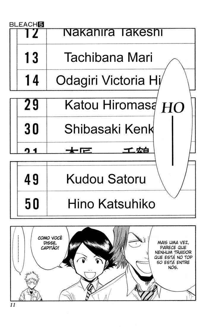 Read Bleach Pt Br Manga Online