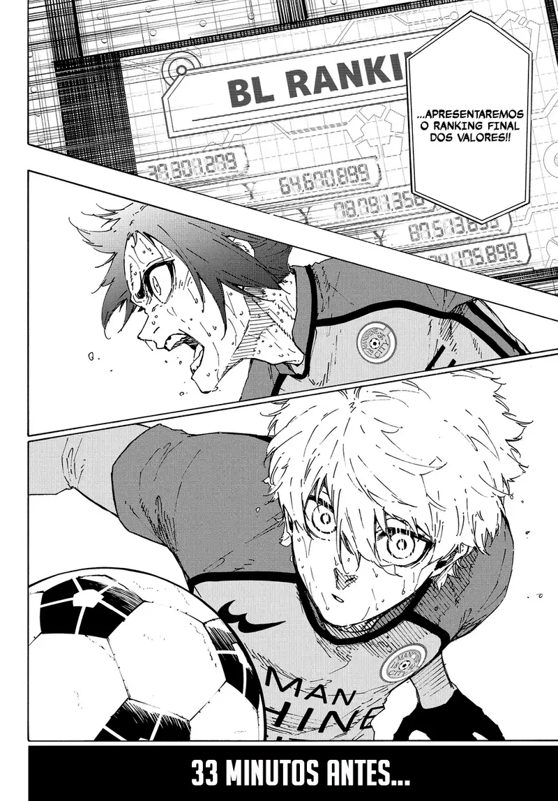 Read Blue Lock Pt Br Manga Online