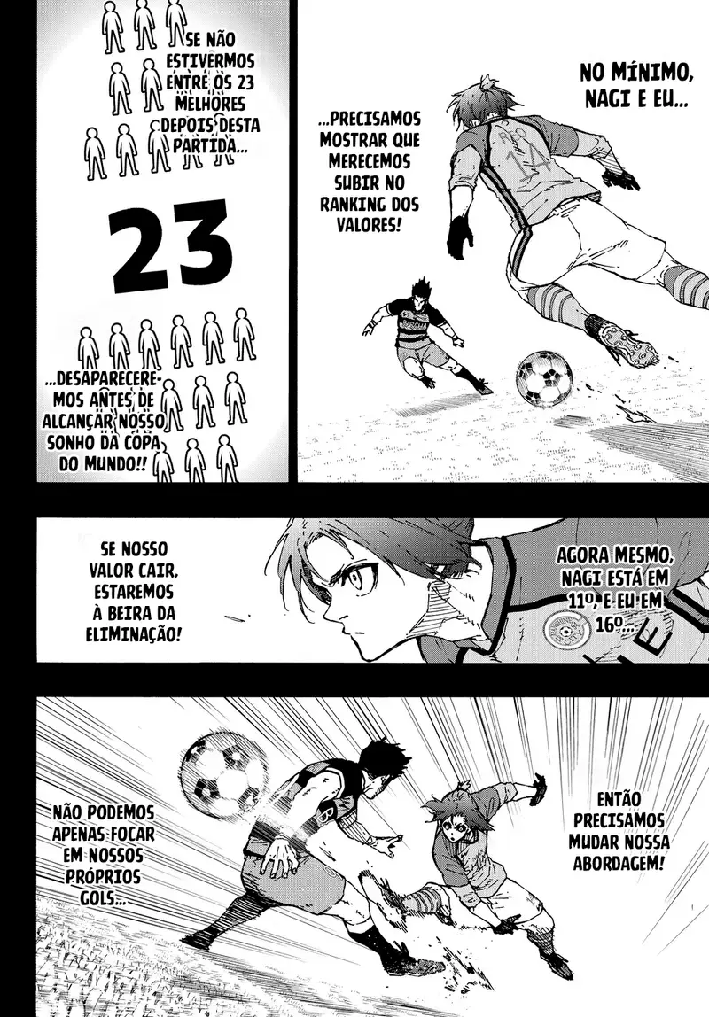 Read Blue Lock Pt Br Manga Online