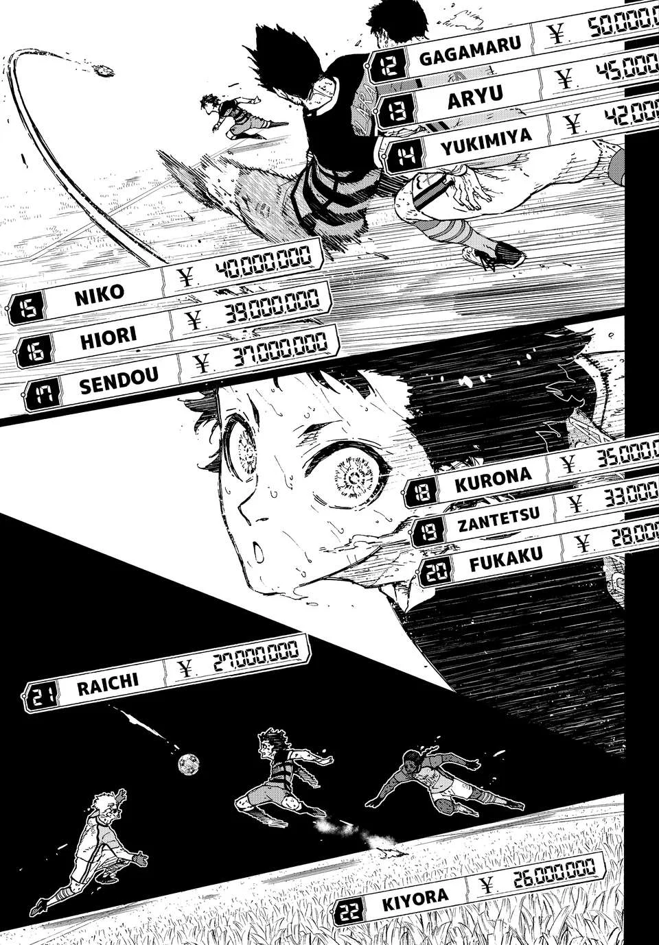 Read Blue Lock Pt Br Manga Online