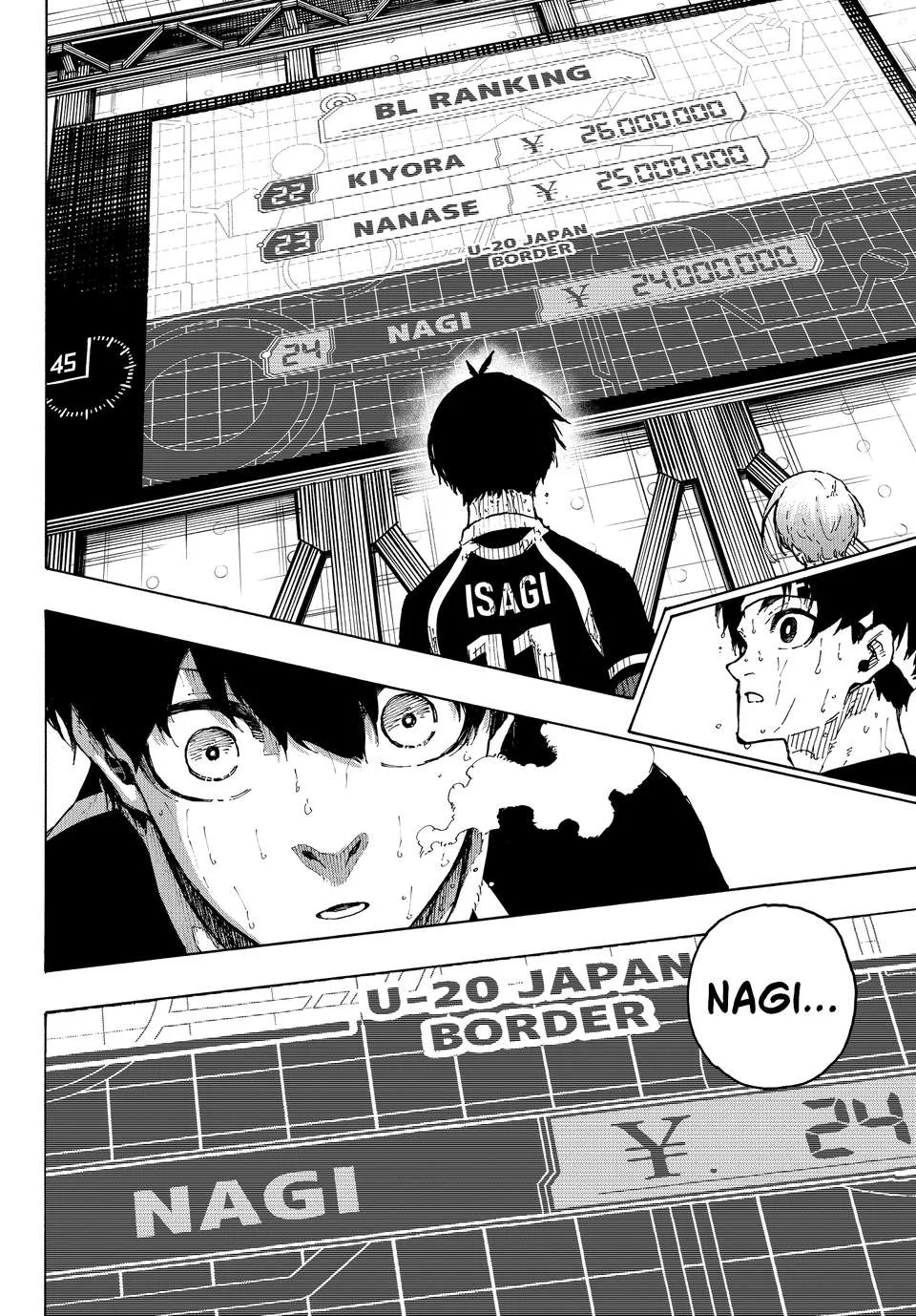 Read Blue Lock Pt Br Manga Online