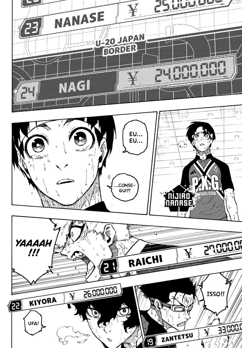 Read Blue Lock Pt Br Manga Online